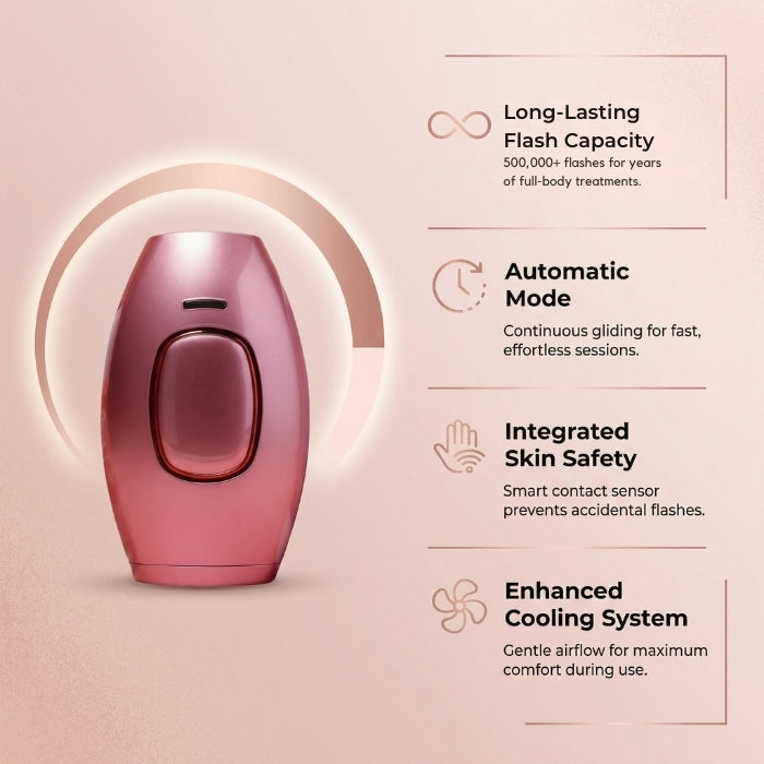 Painless IPL Hair Removal Device – Professional Results, Maximum Comfort