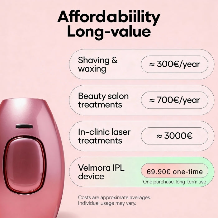 Painless IPL Hair Removal Device – Professional Results, Maximum Comfort