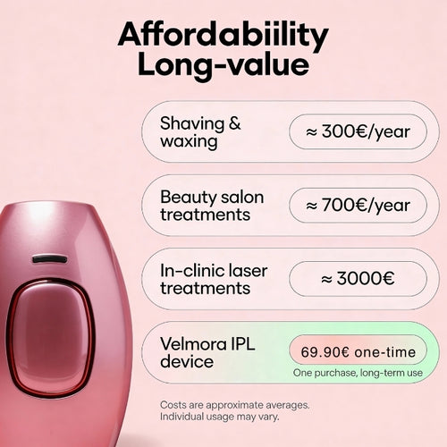 Painless IPL Hair Removal Device – Professional Results, Maximum Comfort